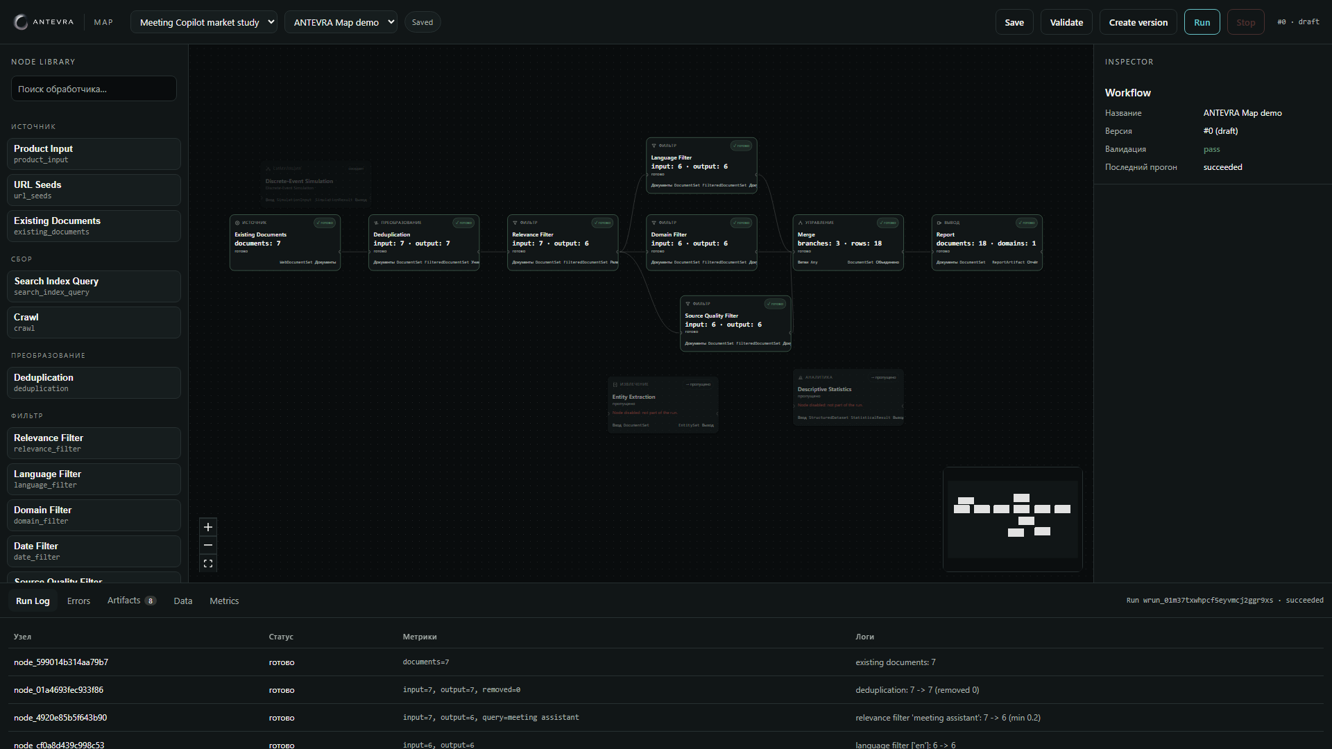ANTEVRA Map visual research workflow